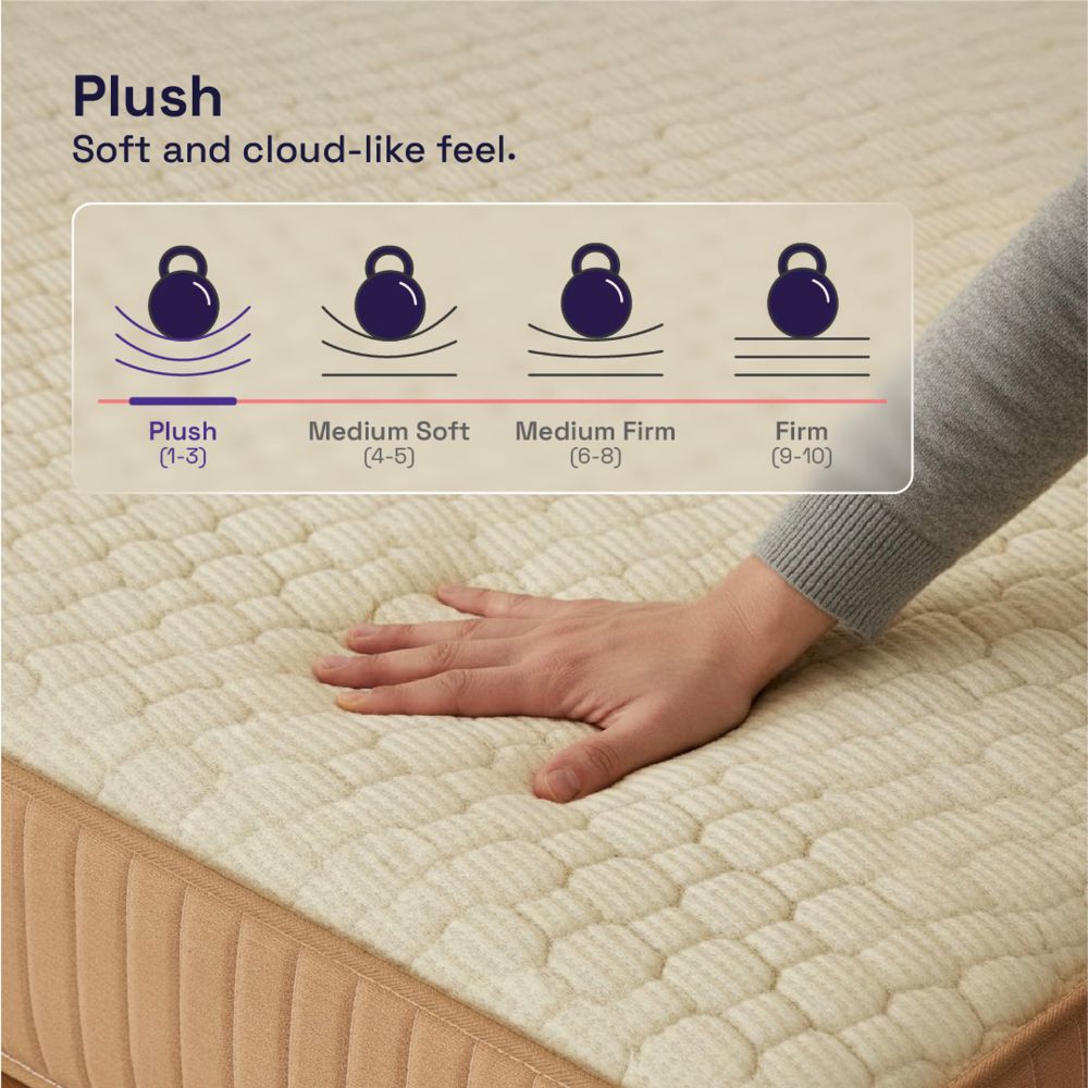 Factors to Consider Before Buying a Hybrid Mattress