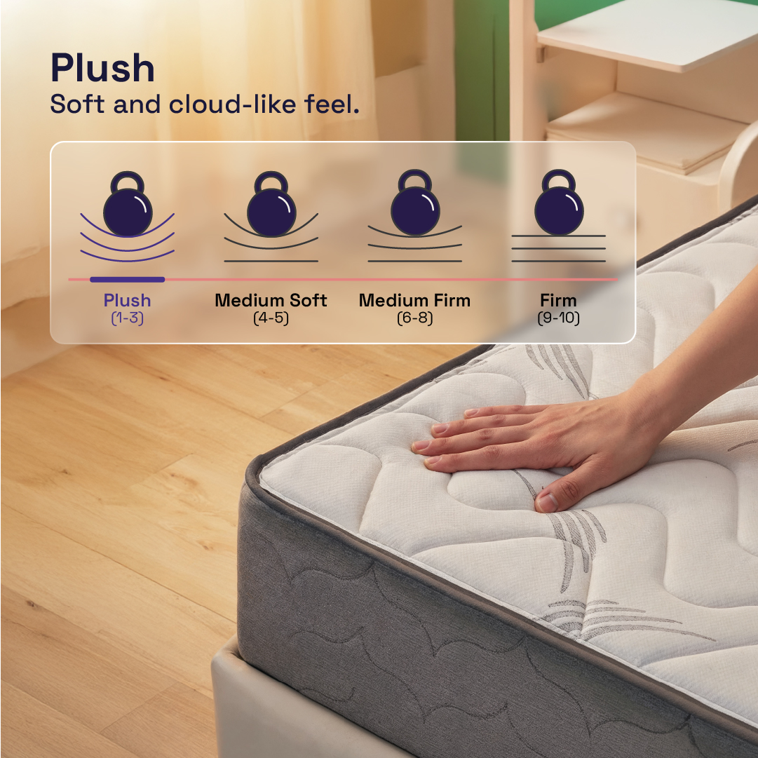 Pocket Spring Mattresses - Breathable Bounce and Support